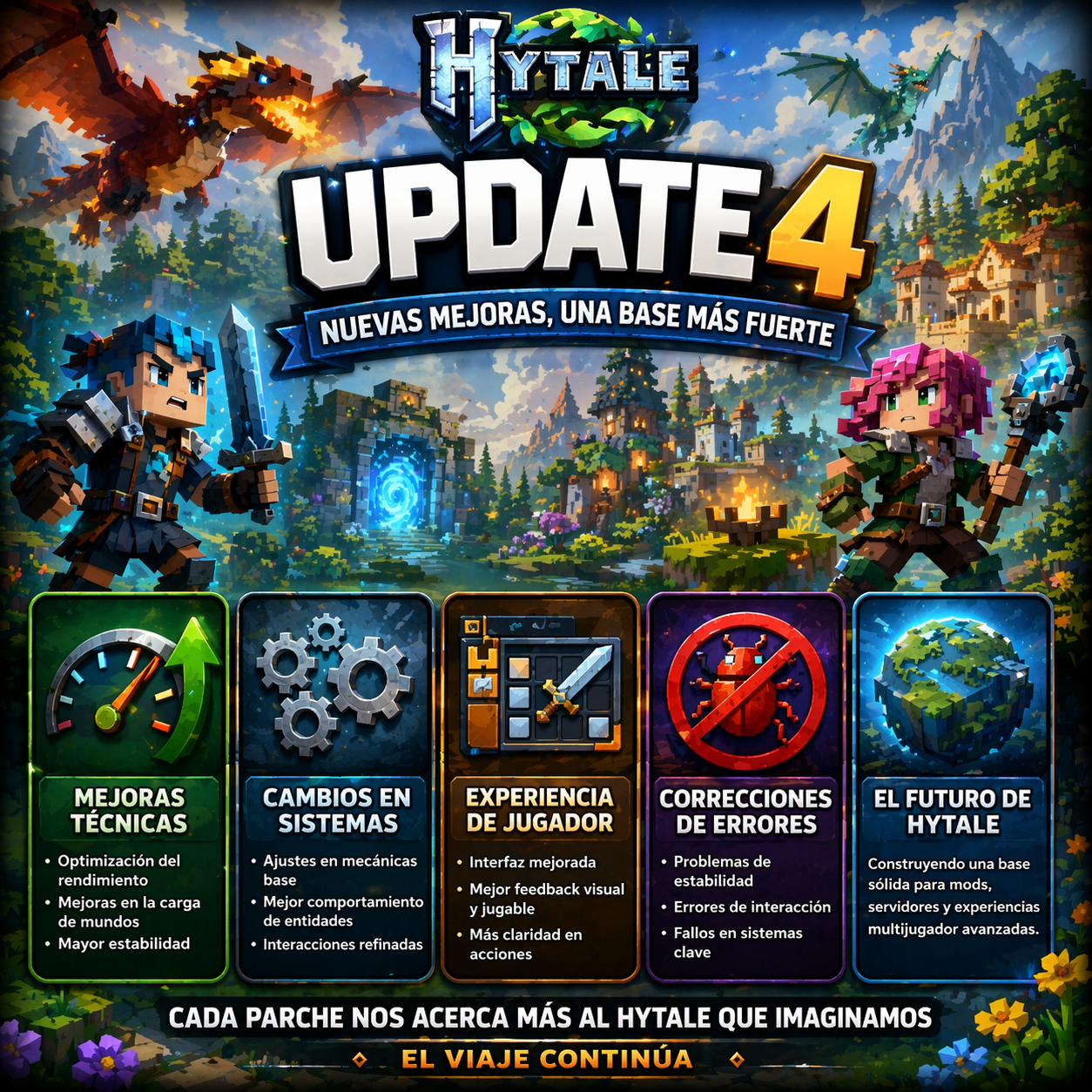 Hytale Update 4: Todos los Cambios, Mejoras y Novedades Explicadas